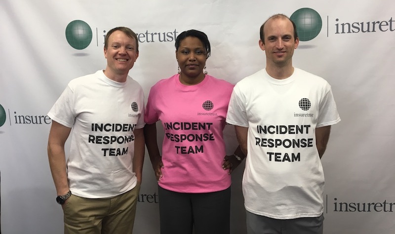 Incident Response Team